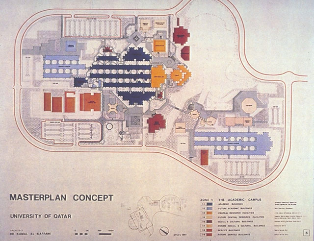 Qatar University | Colour drawing, master plan | Archnet