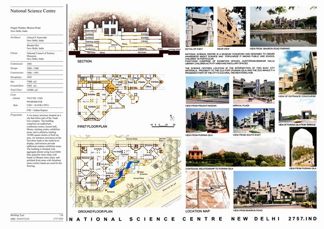 National war museum delhi case study picture