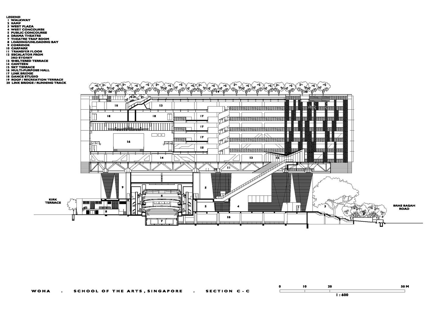 School of the Arts Plan sections CC
