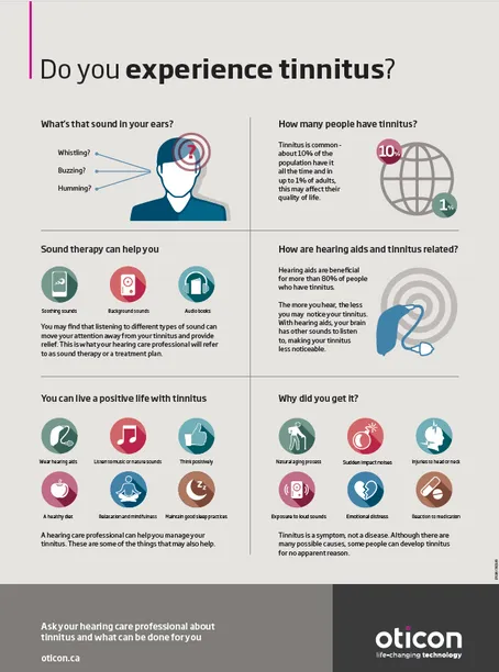 How Hearing Aids Can Ease Tinnitus Symptoms and Ringing in the Ears