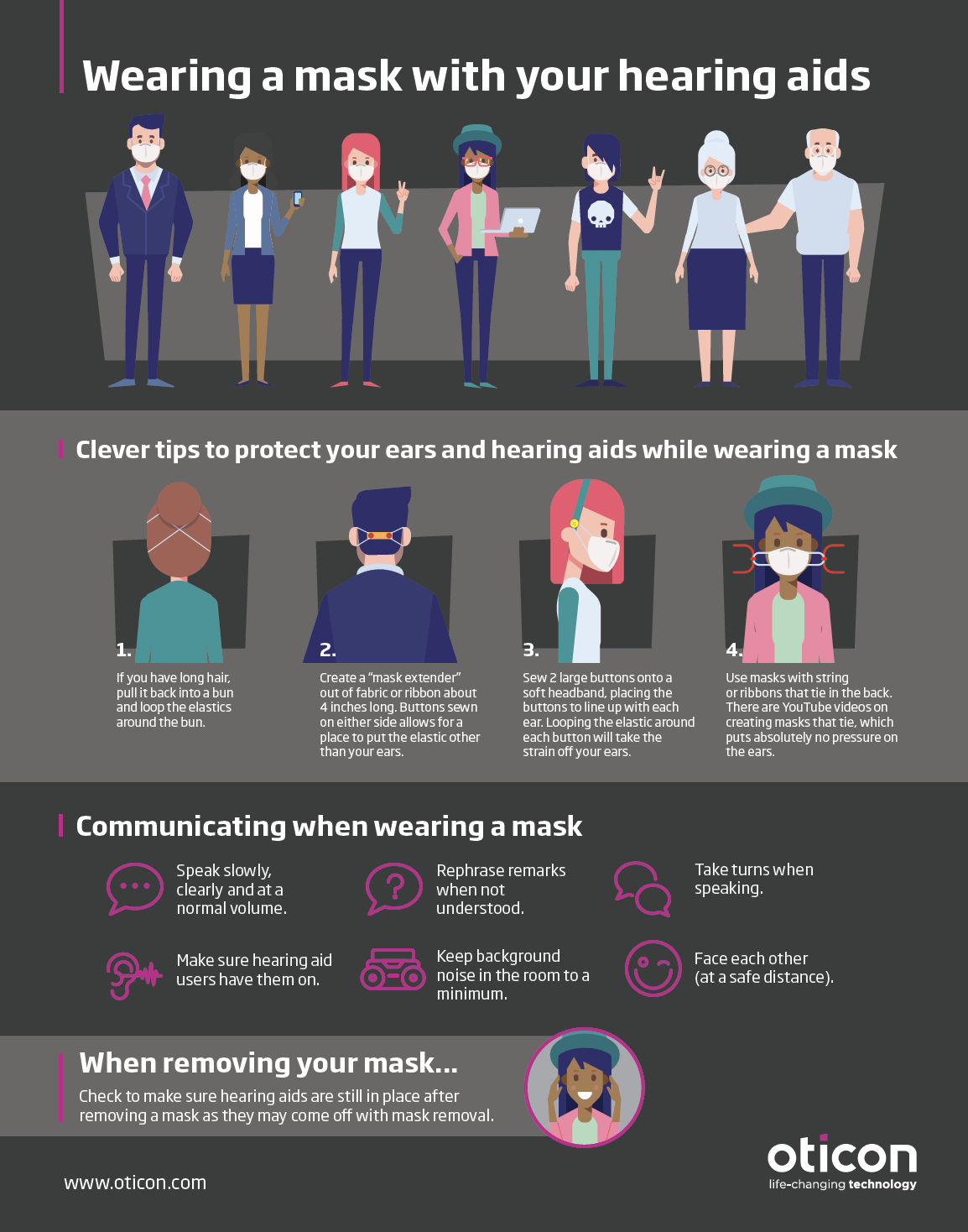 Hearing Aids and Face Masks Lesner Hearing Center