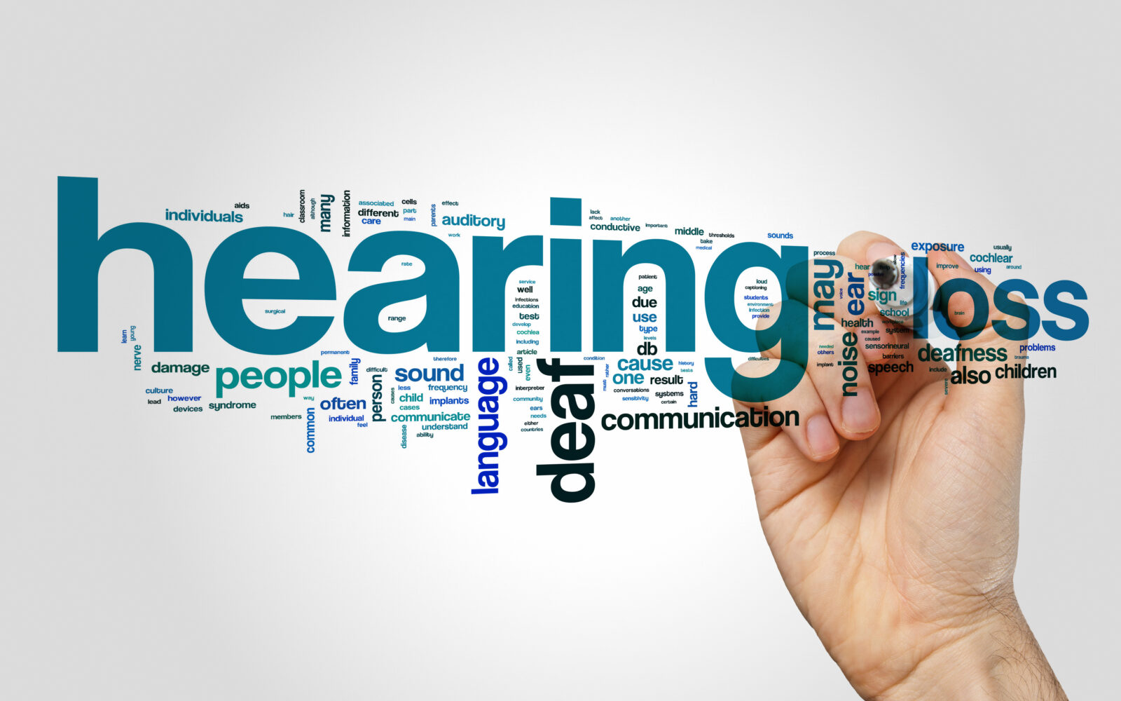 Hearing loss word cloud concept