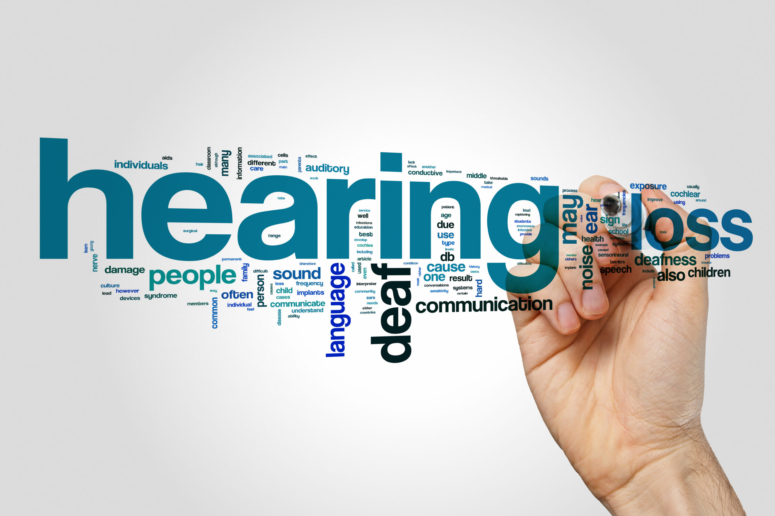 Hearing loss word cloud concept