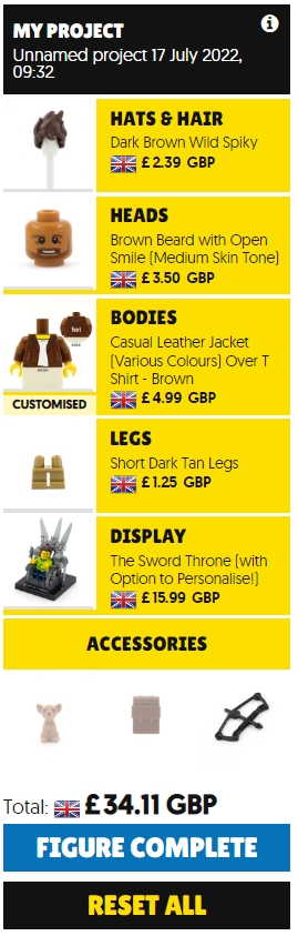 How to Build a Minifigure (Detailed LEGO Guide) | Belle-Ve Bricks | Buy LEGO MOCS | Building Instructions. minifigs.me my project how to build a minifigure