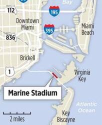 Miami International Boat Show moving to Marine Stadium