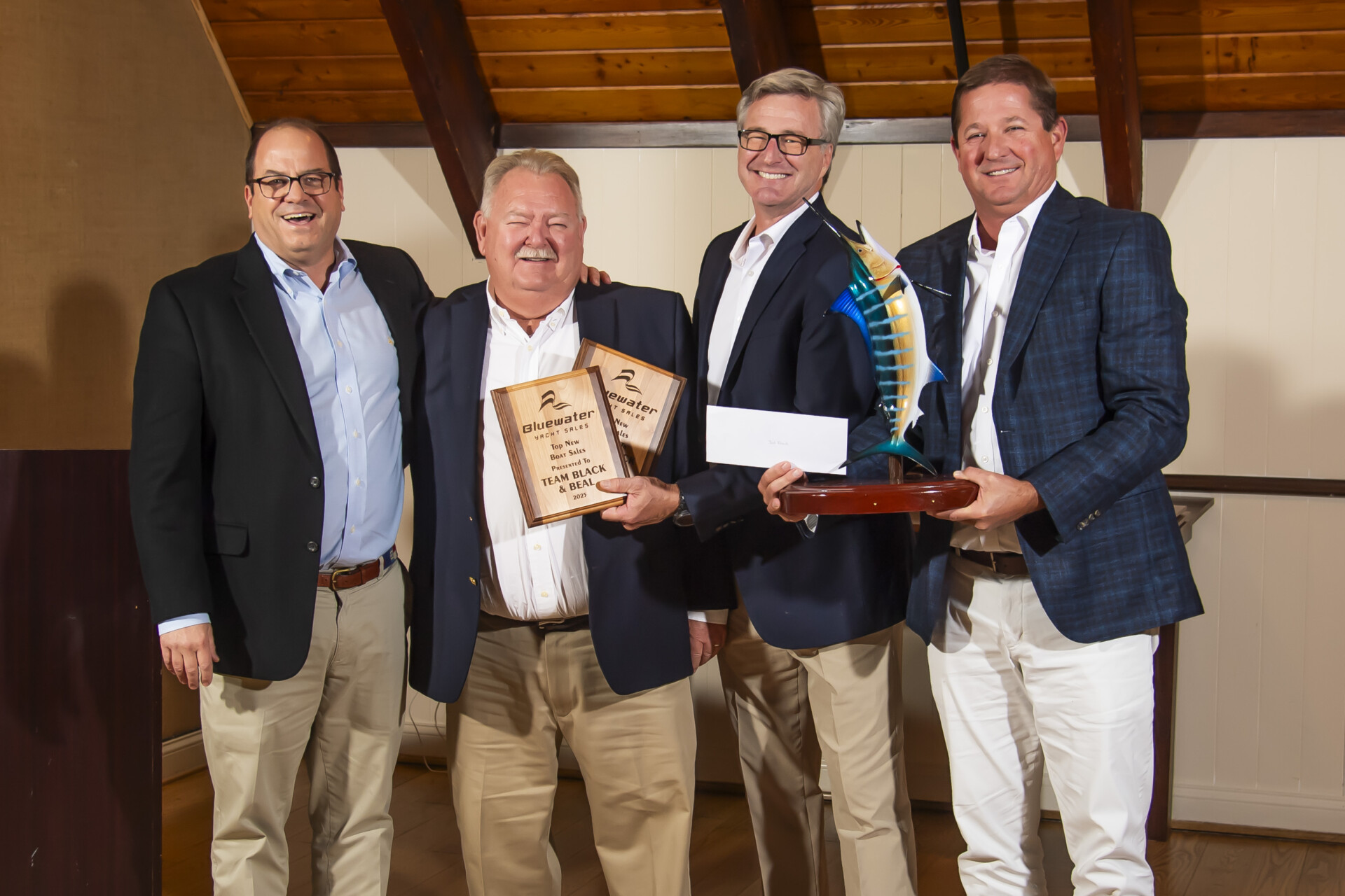 Top New Boat Sales