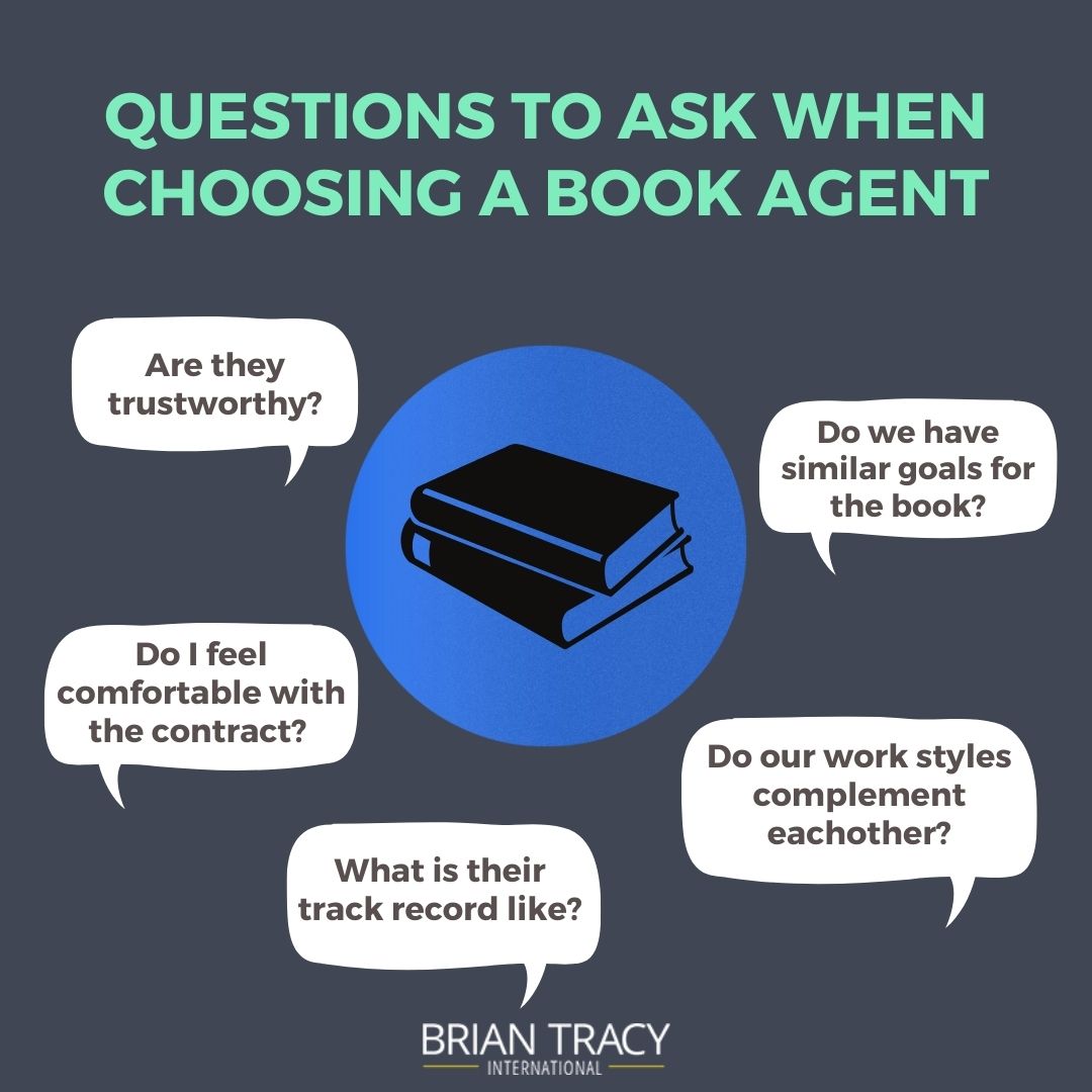 how to publish a book