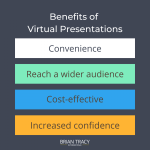 25 Engaging PowerPoint Presentation Ideas | Brian Tracy