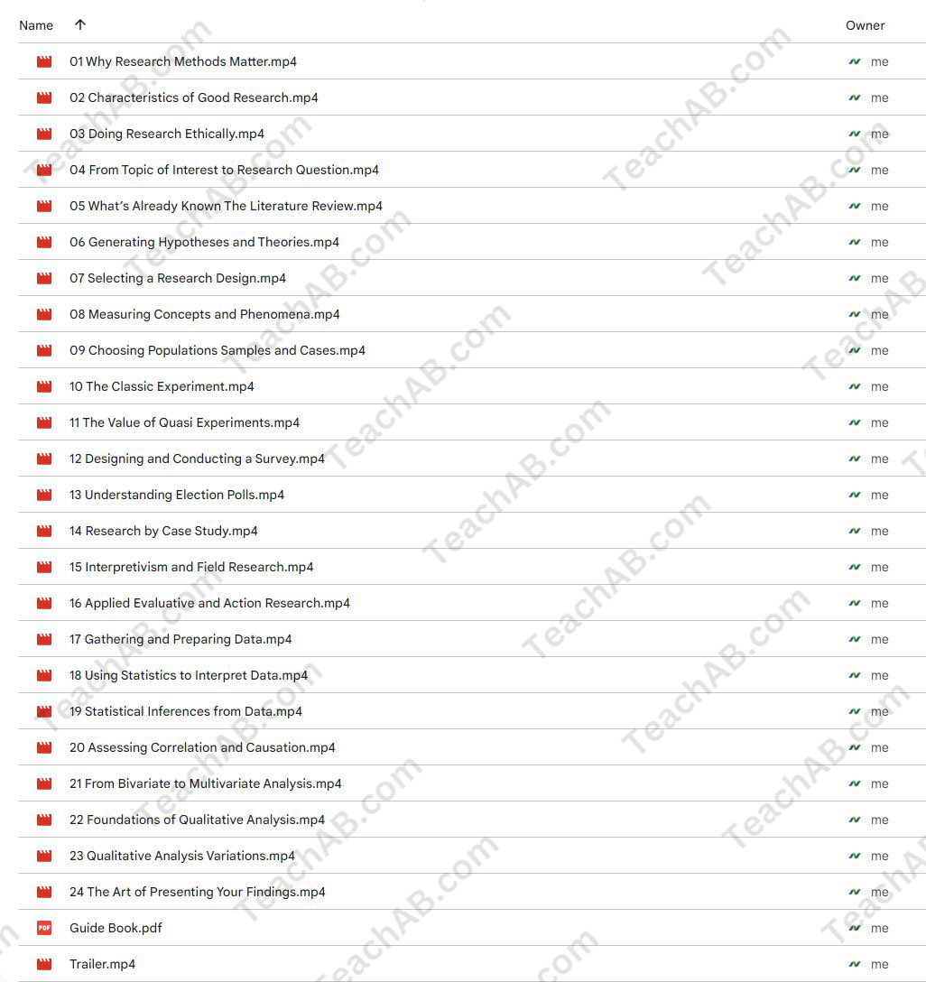 Effective Research Methods for Any Project By Amanda Rosen - free download