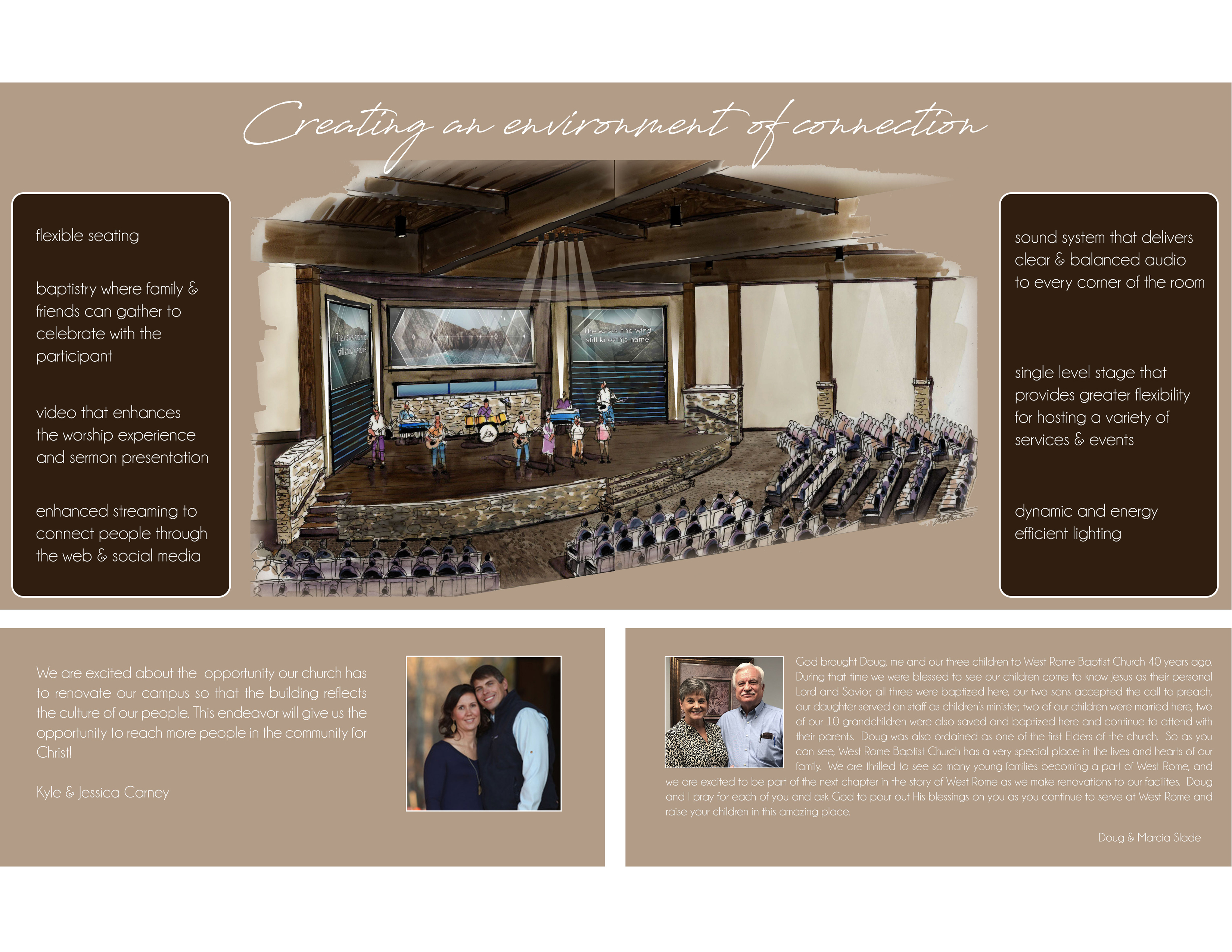 West Rome Setting The Stage