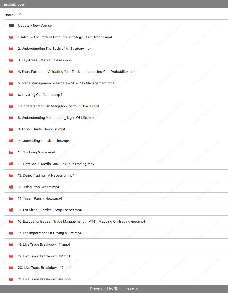 The Holy Grail Forex Strategy - 7 Setups To Conquer The Kingdom By Justin Whitebread-Lanaro - 1 Minute Master Free Download