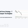 the-holy-grail-forex-strategy-7-setups-to-conquer-the-kingdom-by-justin-whitebread-lanaro-1-minute-master-free-download