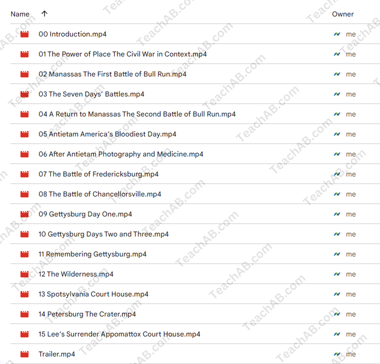 The Great Tours: Civil War Battlefields By Caroline Janney & Peter Carmichael