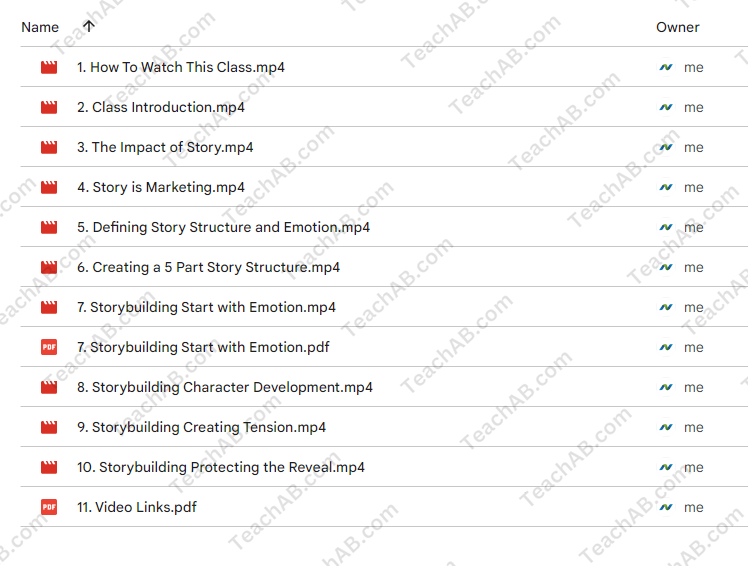 Storytelling: Using Story to Influence and Connect By Stefan Mumaw Free Download