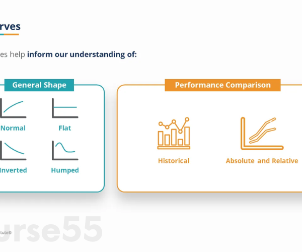 advanced-fixed-income-by-andrew-loo-cfi-education-free-download