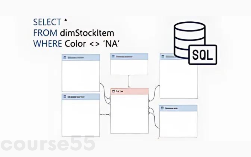 sql-case-study-wowi-sales-analysis-by-sebastian-taylor-pavel-nacev-cfi-education-free-download