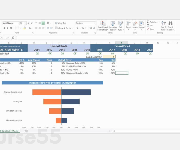 scenario-sensitivity-analysis-in-excel-by-tim-vipond-cfi-education-free-download