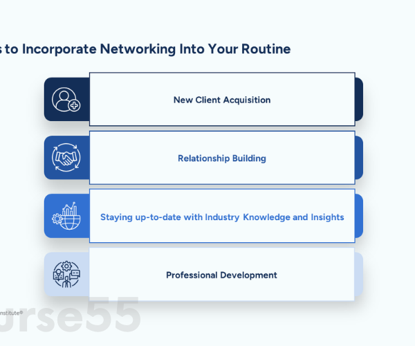 networking-prospecting-converting-leads-by-mark-r-cfi-education-free-download