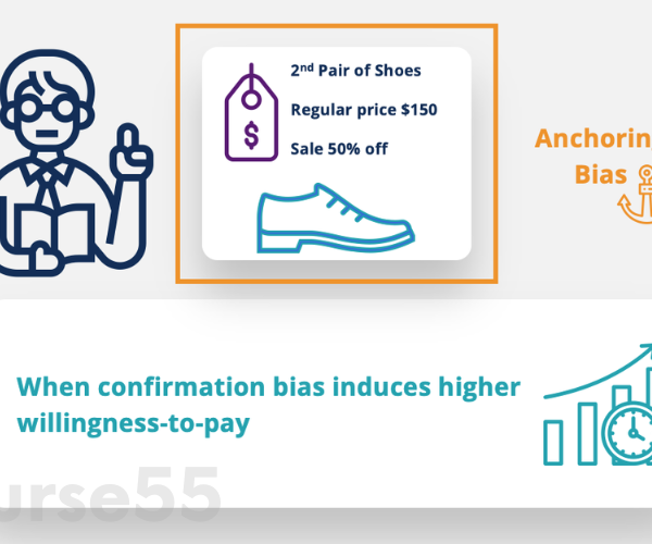 behavioral-finance-by-scott-powell-cfi-education-free-download