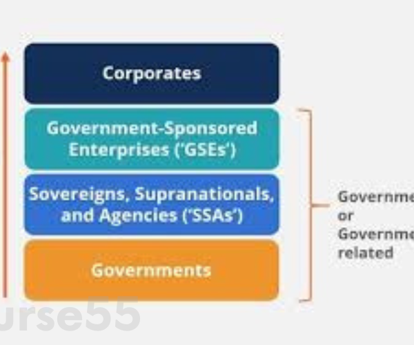 applied-fixed-income-by-andrew-loo-cfi-education-free-download