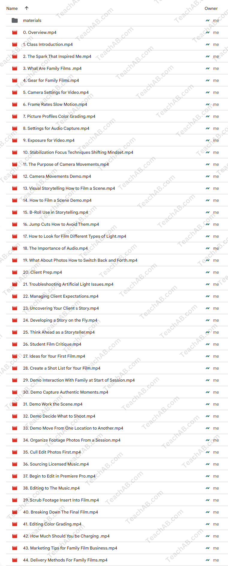 Filming Families: The Modern Family Video By Courtney Holmes Free Download