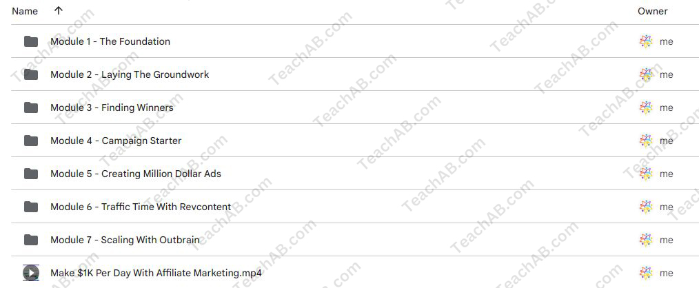 Profit Academy (Make $1k per day with Clickbank) By Bazi Hassan Free Download