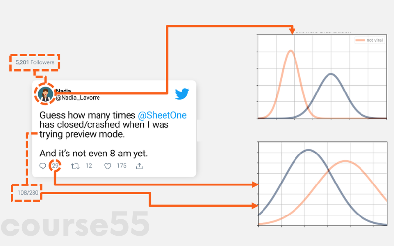 Bayesian Thinking By Lester Leong - CFI Education bayesian-thinking-by-lester-leong-cfi-education-free-download
