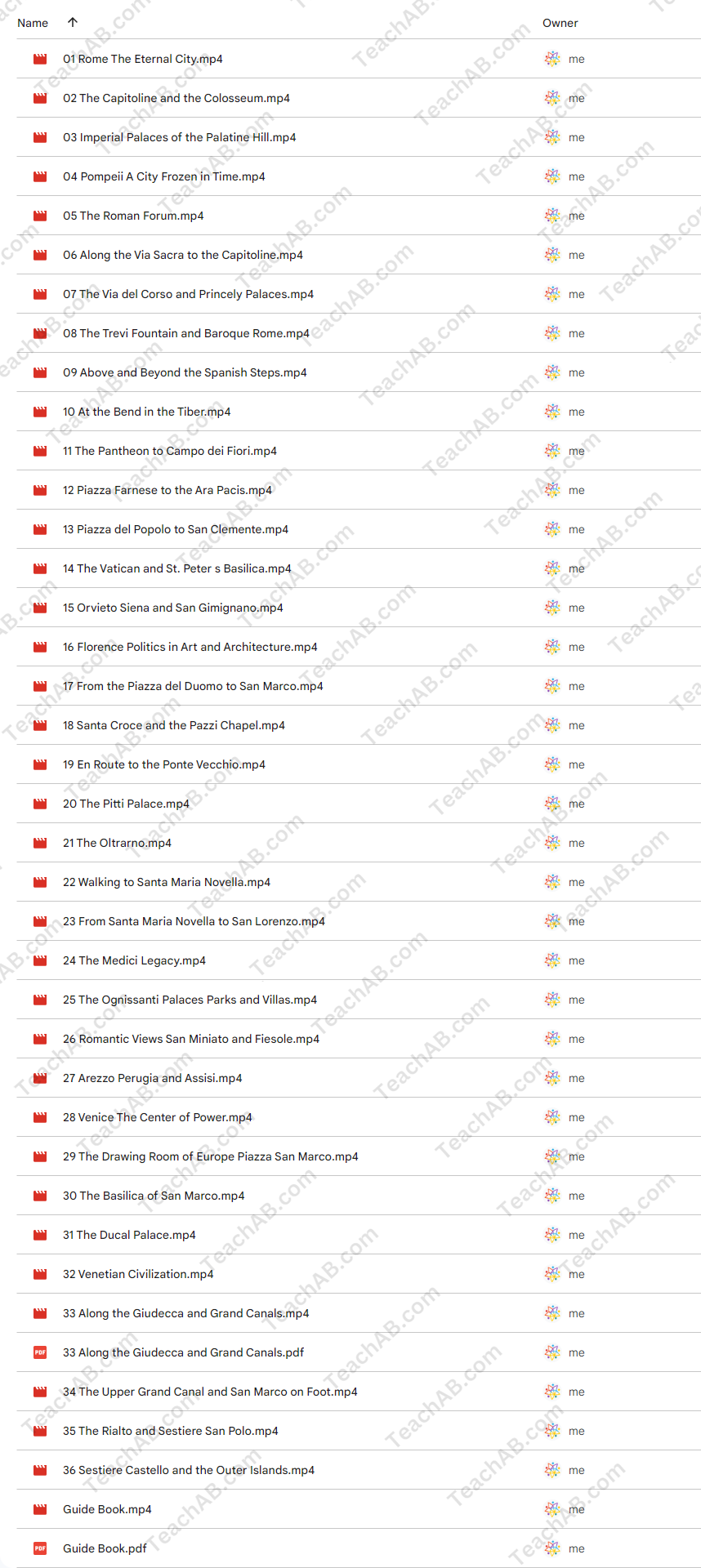 The Guide to Essential Italy By Kenneth Bartlett Free Download