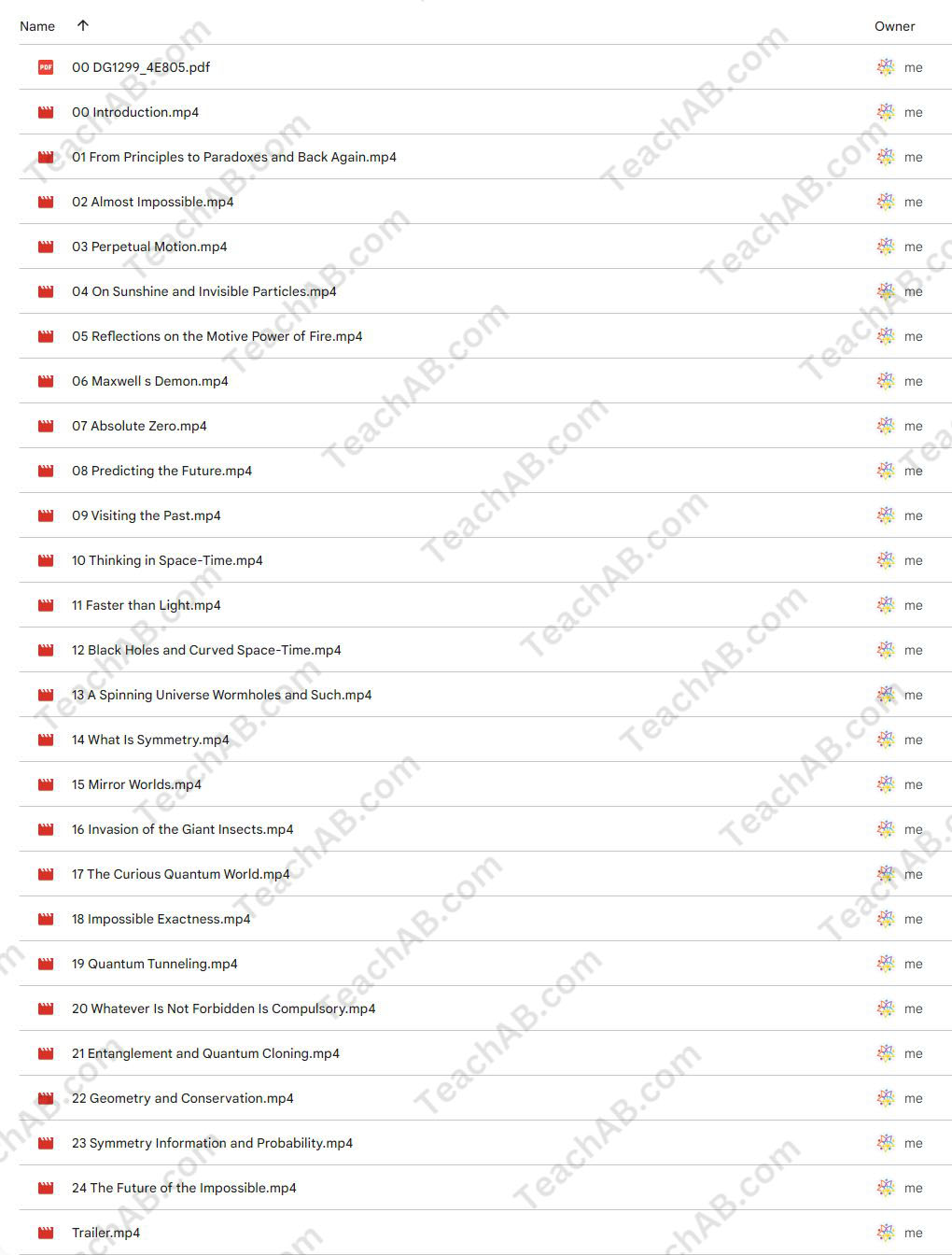 Impossible: Physics Beyond the Edge By Benjamin Schumacher Free Download