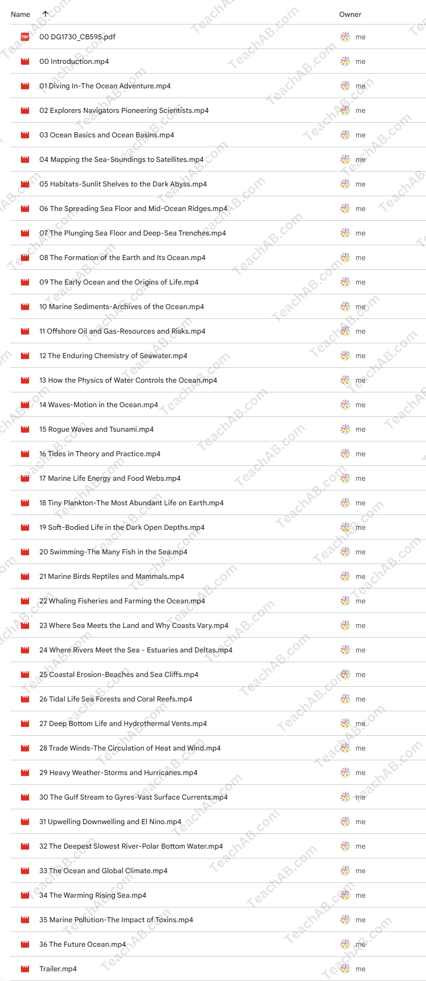 Oceanography: Exploring Earth's Final Wilderness By Harold Tobin Free Download