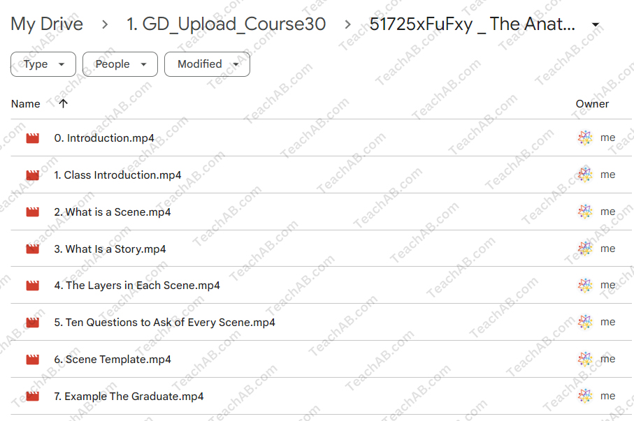 The Anatomy of a Scene By Lisa Cron Free Download