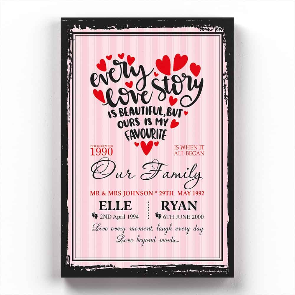Our Love Story is My Favorite Personalized Family Canvas