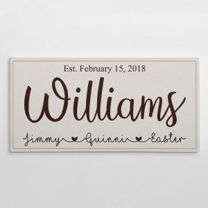 Family Established Sign Canvas Print