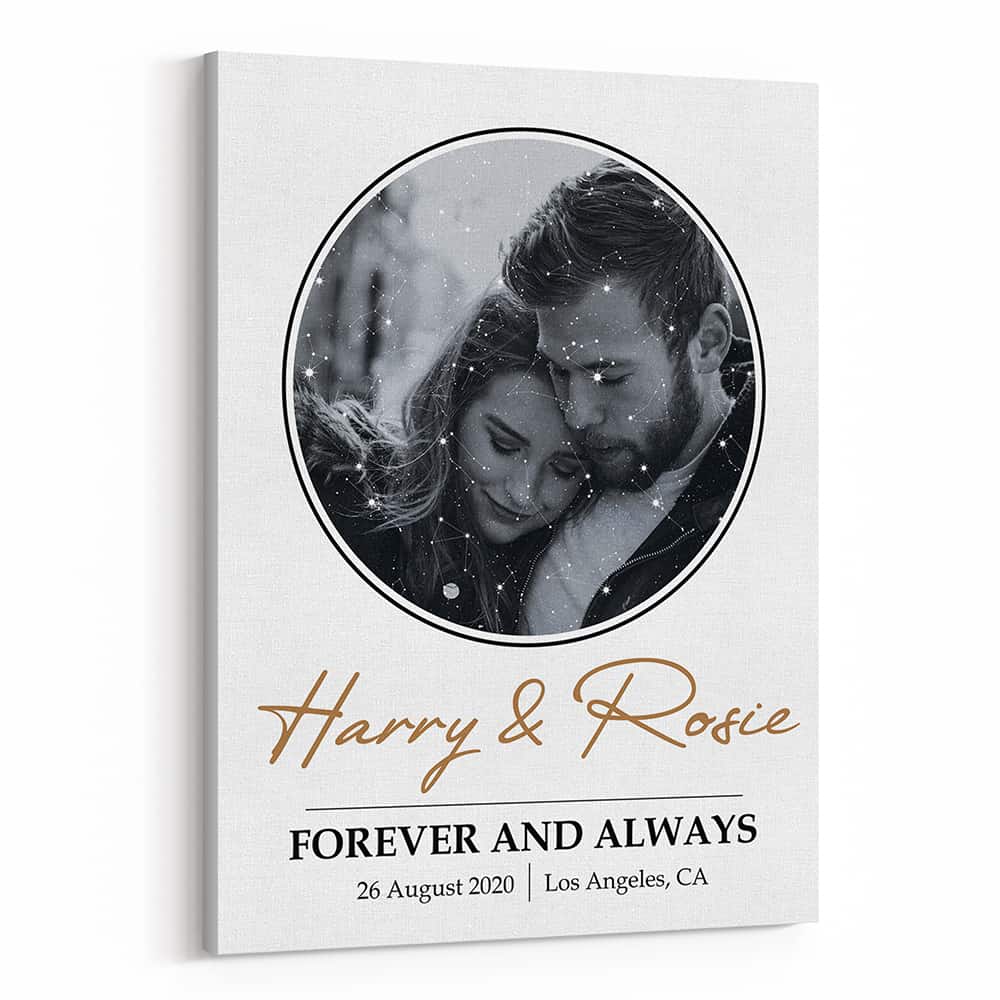 Forever And Always Custom Photo And Star Map Canvas Print