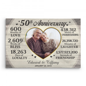 50th Anniversary Milestone Custom Heart-Shaped Photo Canvas Print