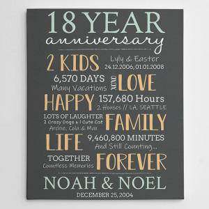 18 Year Milestone Anniversary Custom Canvas Print