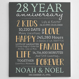 28 Year Milestone Anniversary Custom Canvas Print