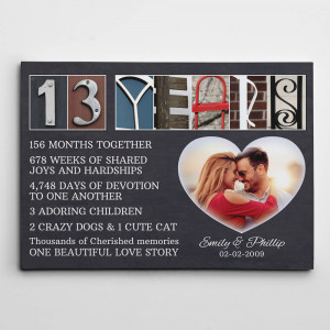 13 Years Anniversary Canvas – Milestone and Letter Art Counting