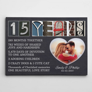 15 Years Anniversary Canvas – Milestone and Letter Art Counting