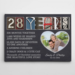 28 Years Anniversary Canvas – Milestone and Letter Art Counting