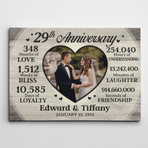 29th Anniversary Milestone Custom Heart-Shaped Photo Canvas Print