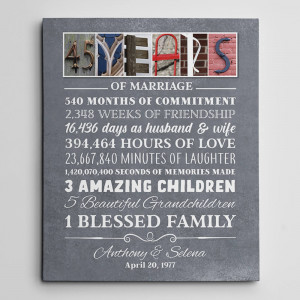 45 Years of Marriage Custom Letter Art Canvas Print