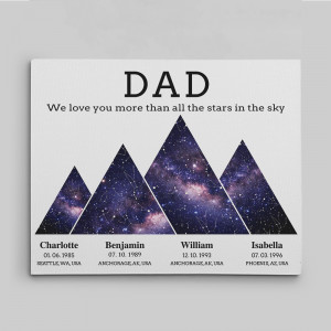 Custom Star Map Gift For Dad Mountain Night Sky Canvas Print