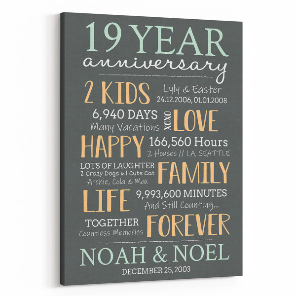 19th Anniversary Milestone Custom Canvas Print