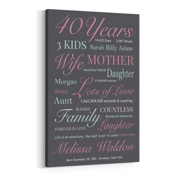 40th Birthday Party Stats for Women Custom Canvas Print