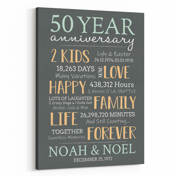 50 Year Milestone Anniversary Custom Canvas Print