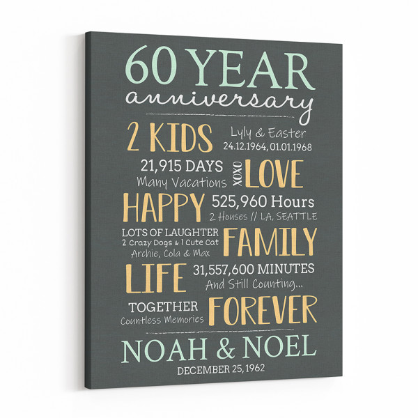 60 Year Milestone Anniversary Custom Canvas Print