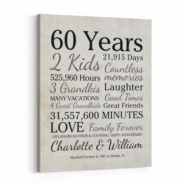60th Wedding Anniversary Milestones Custom Canvas Print