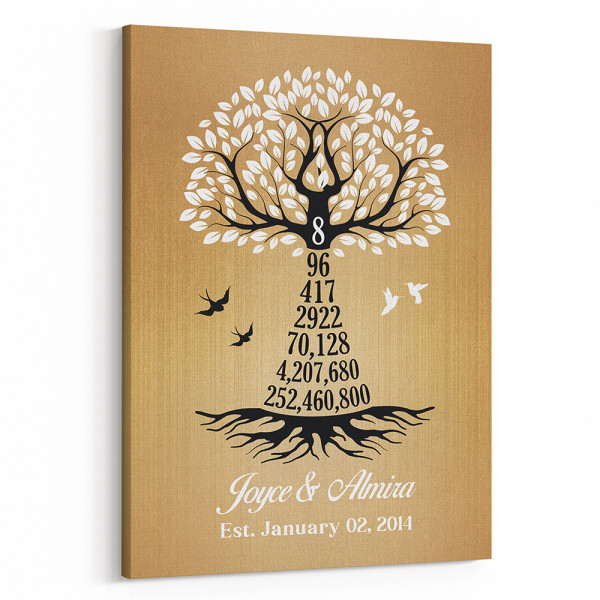 8th Anniversary Faux Bronze Onyx Wedding Tree Custom Canvas Print