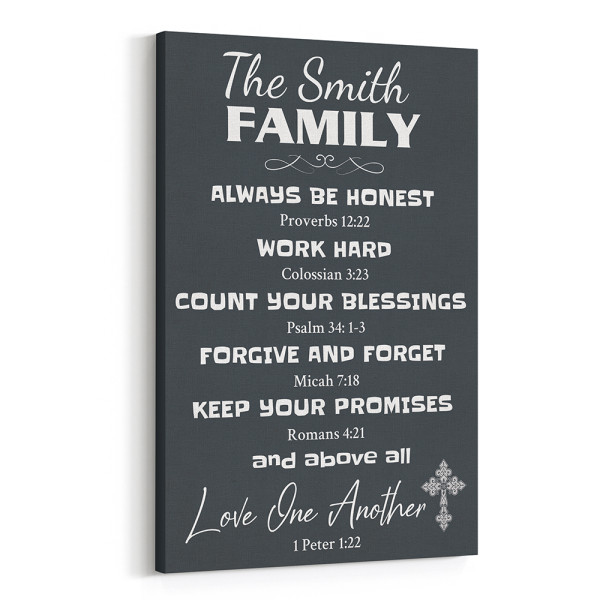 Christian Family Rules Canvas Wall Art